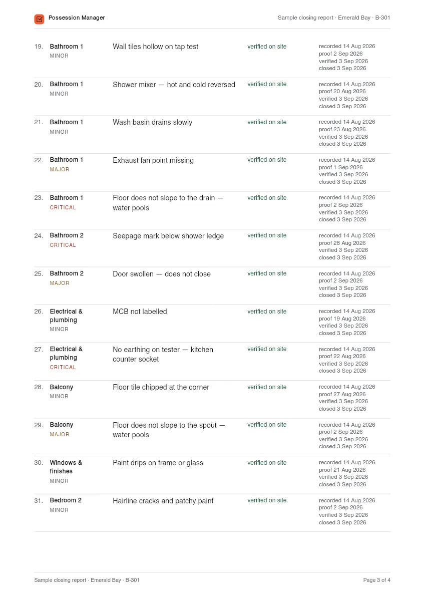 Page 3 of the sample closing report: the last 13 snags on the record, each verified on site on 3 September
