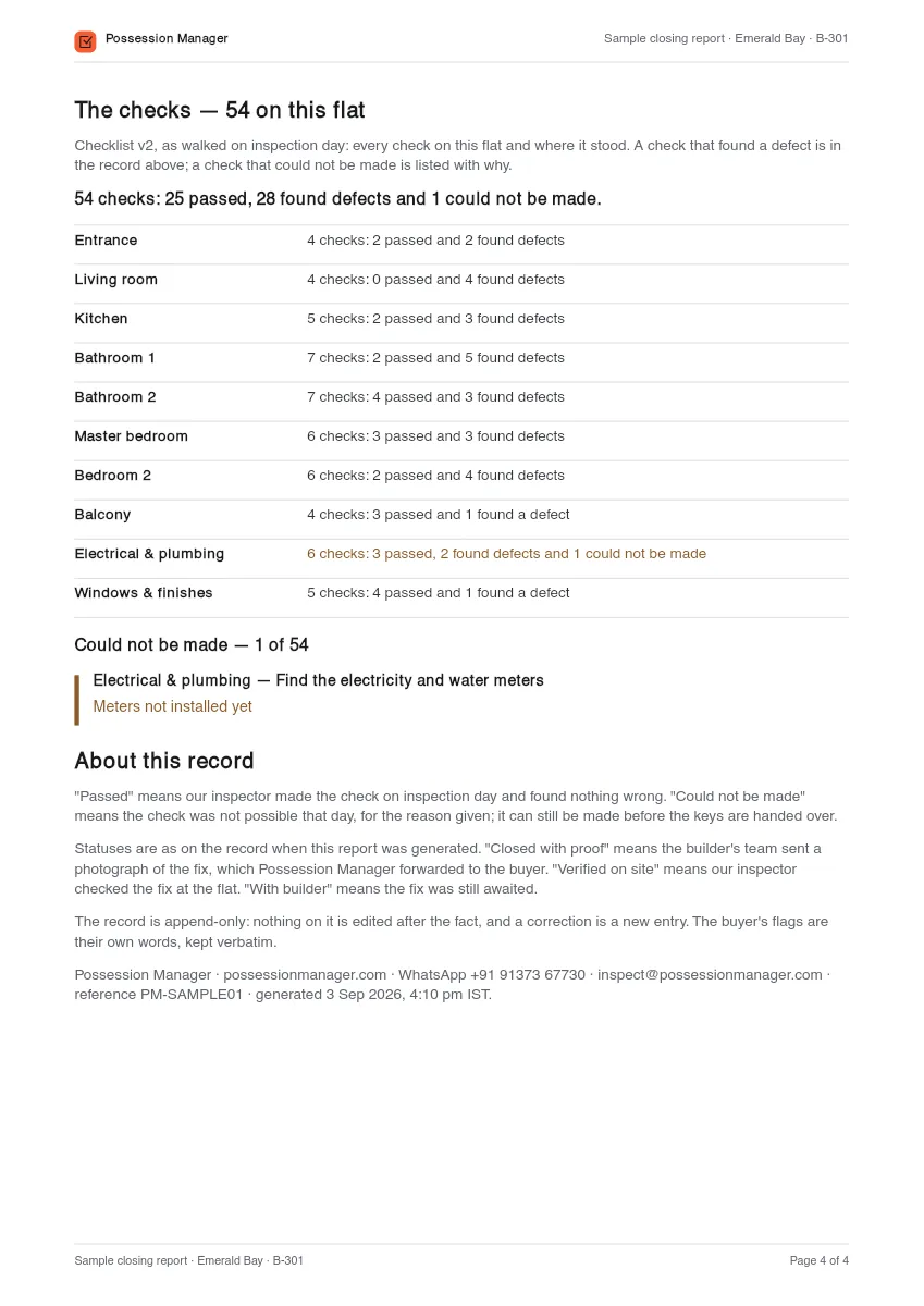 Page 4 of the sample closing report: the 54 checks room by room, the one check that could not be made and why, and how the record was kept